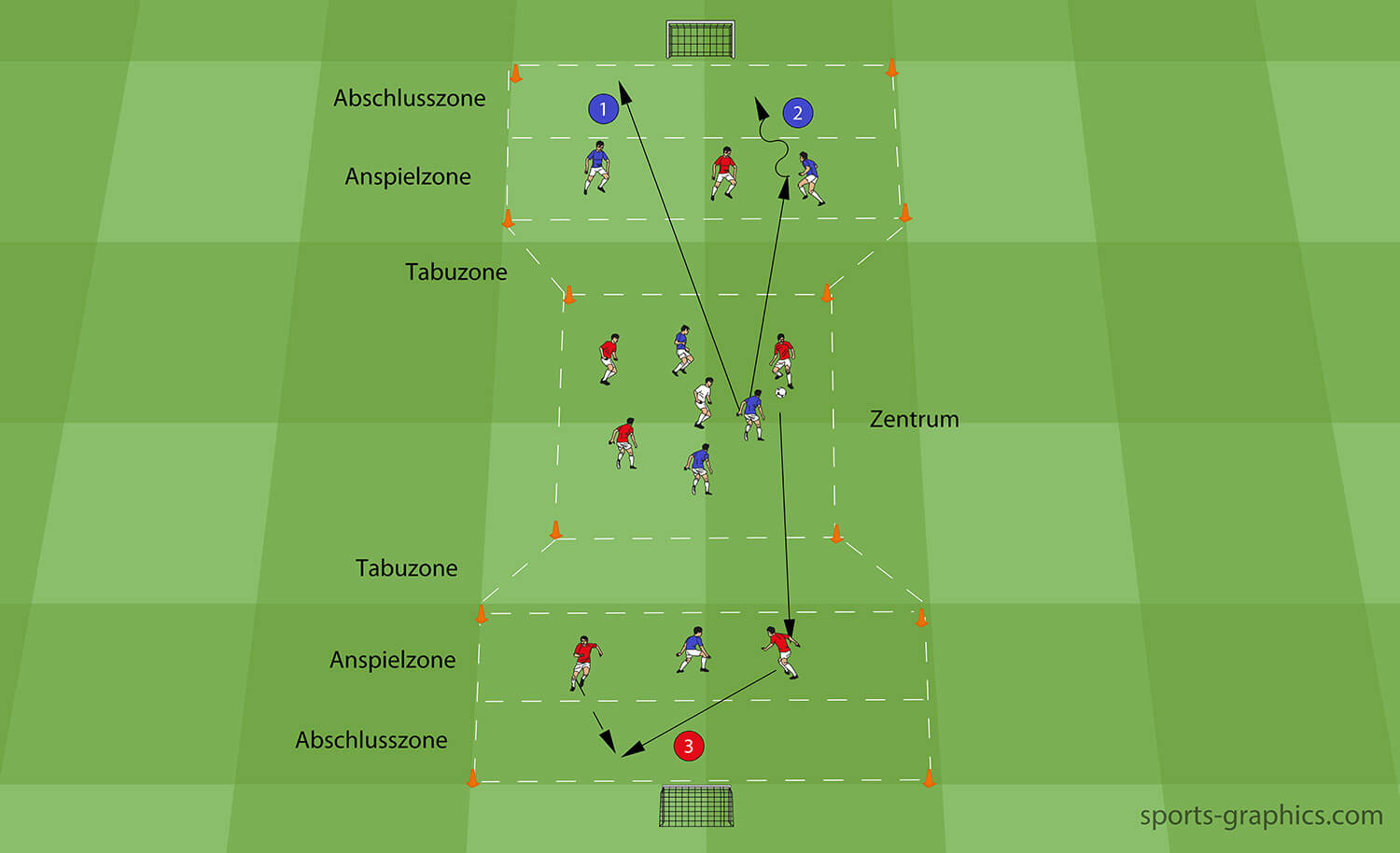 easy Sports Graphics